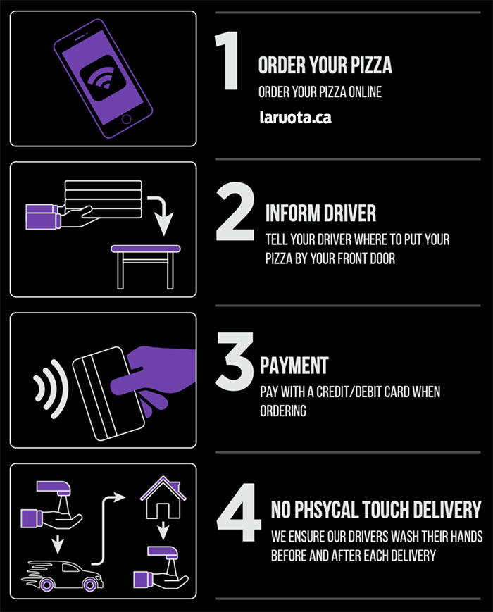 contactless delivery pizza